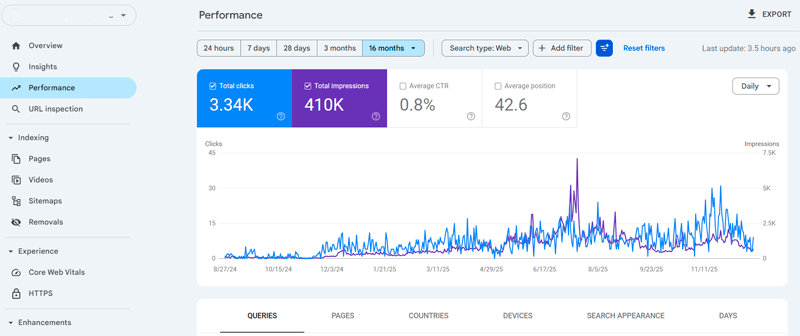 Mülk listesini gösteren Google Search Console panosu